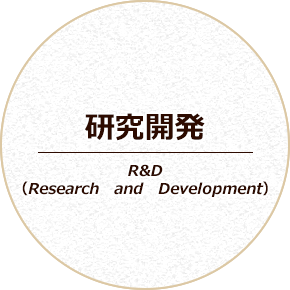 研究開発