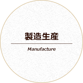 製造生産